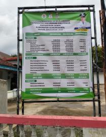PERKAL KALITEKUK NO. 1 TAHUN 2026 TETANG LPJ REALISASI APBKal T.A 2025